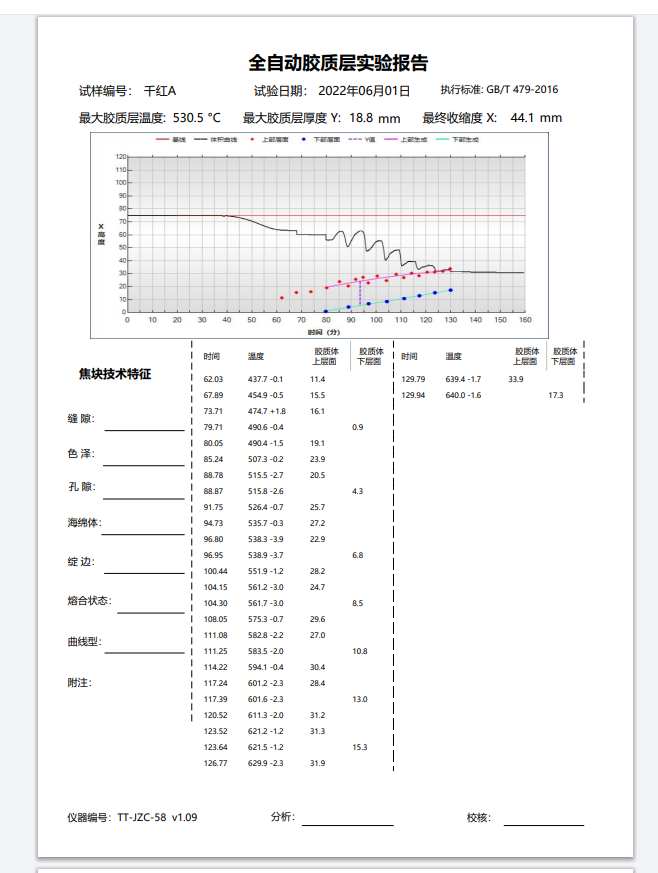 Coal jelly layer measuring instrument