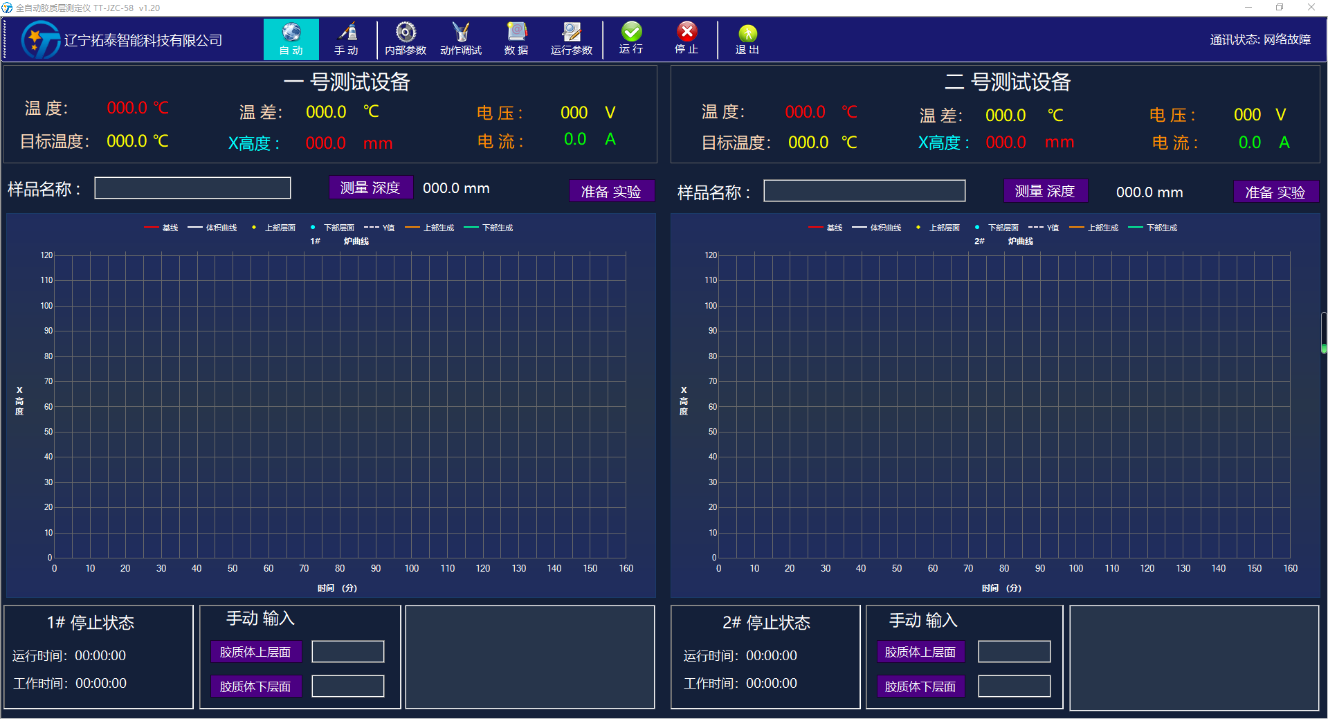 Bituminous Coal Colloidal Layer Measuring Instrument