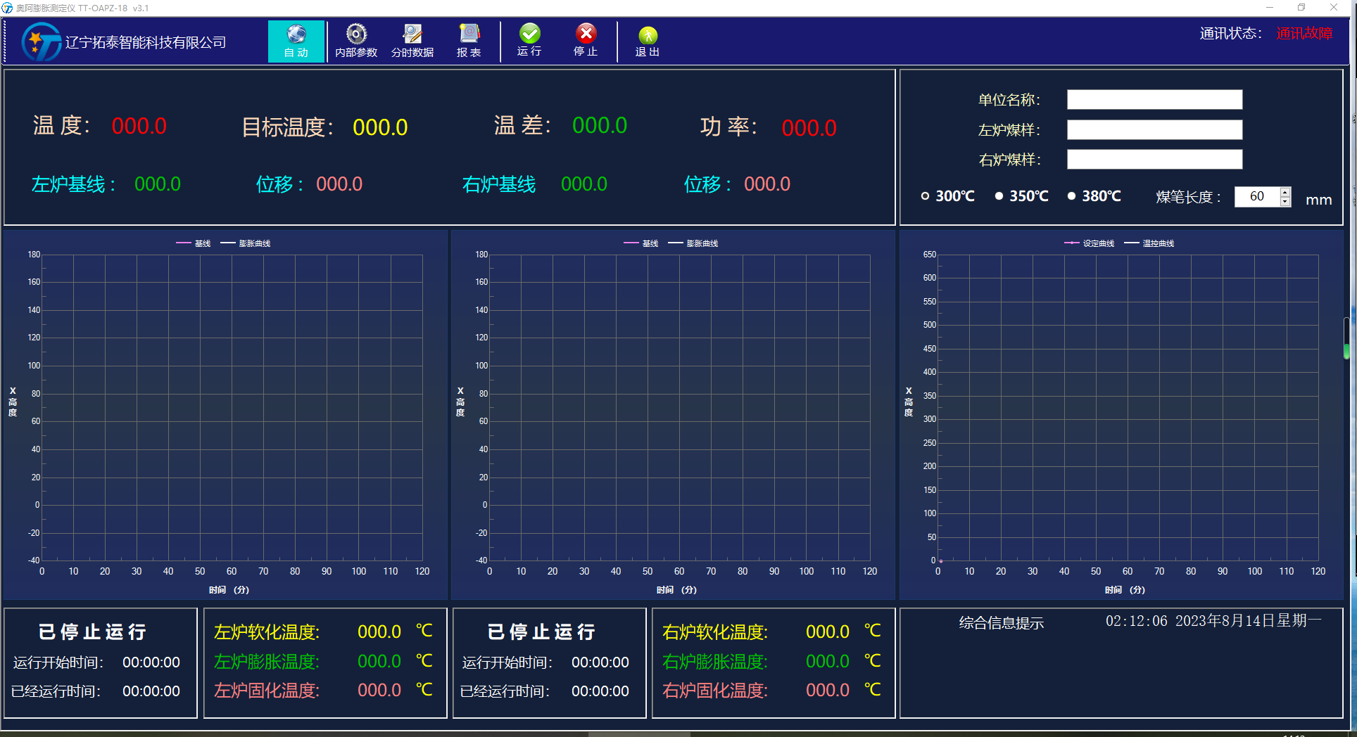 Audibert-arnu expansion instrument