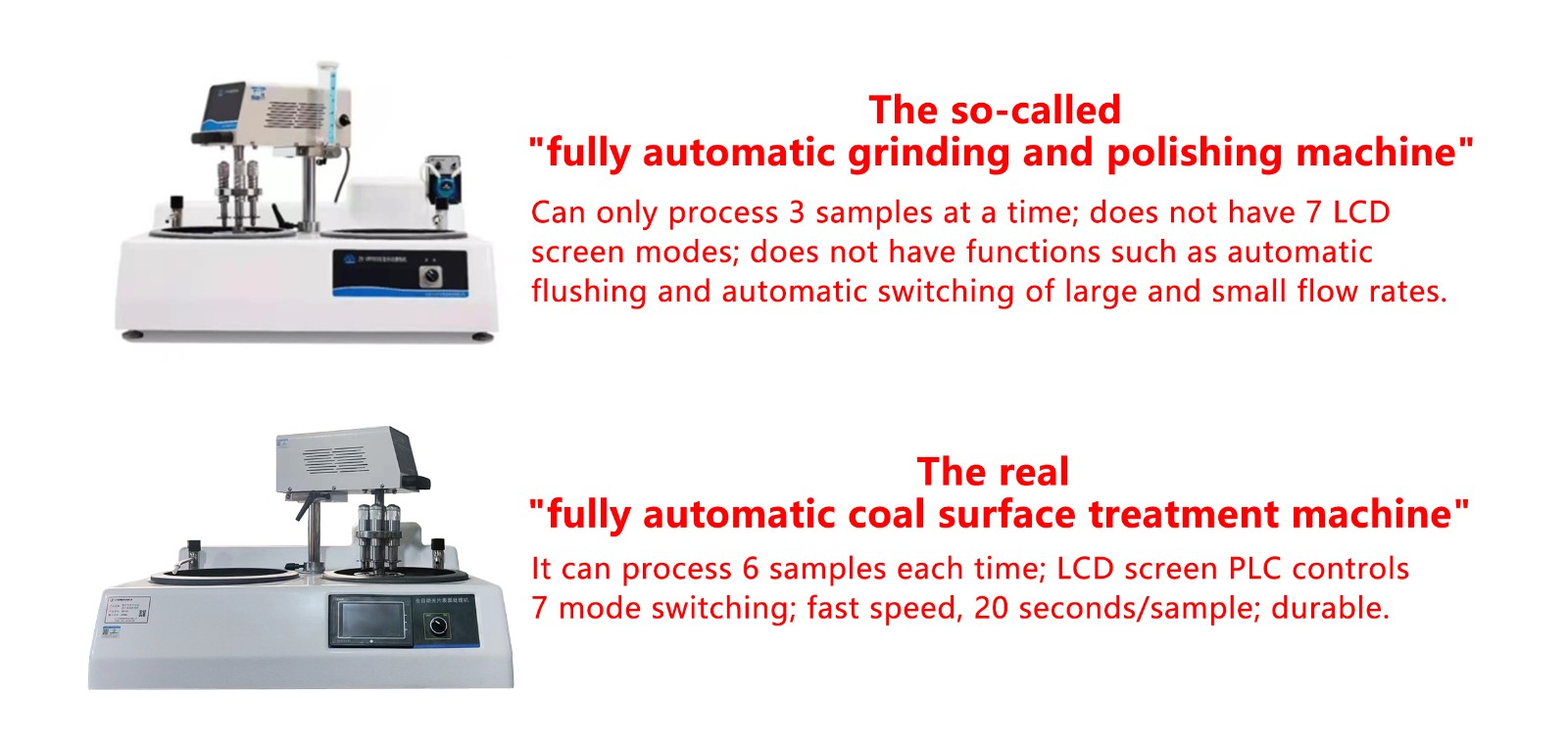 Automatic intelligent coal coke petrographic analysis system