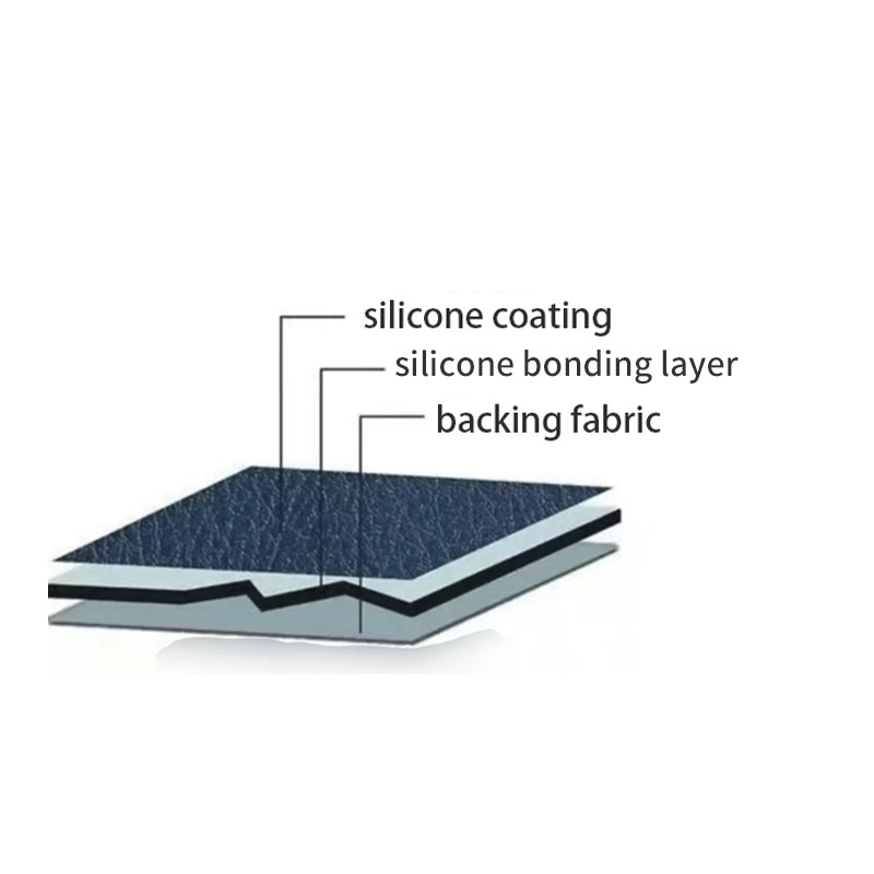 Eco-friendly Silicone Leather