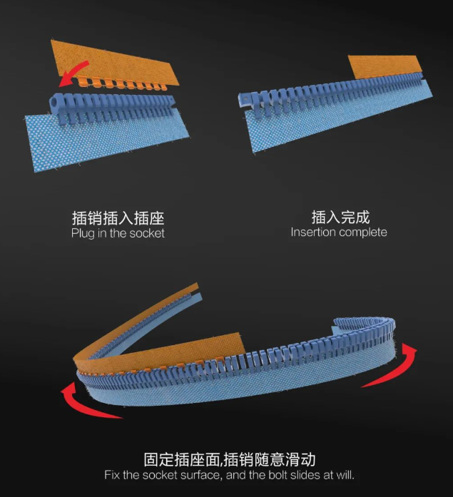 sliding zipper