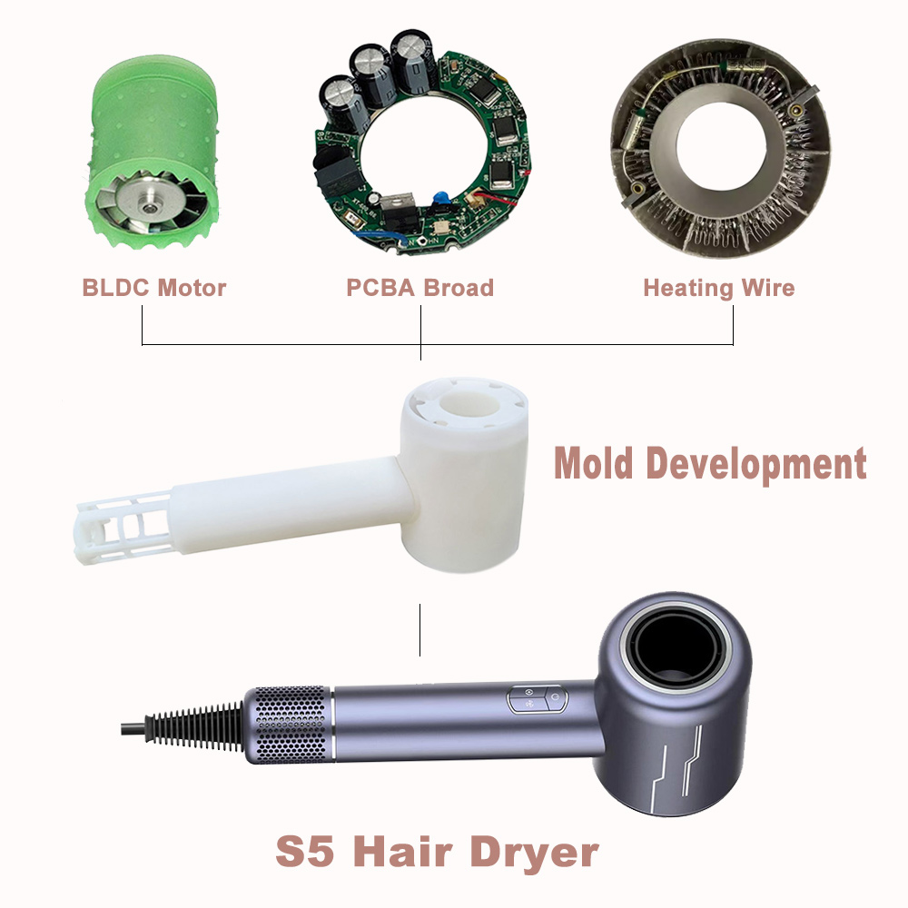 Main-structure-of-hair-dryer.jpg