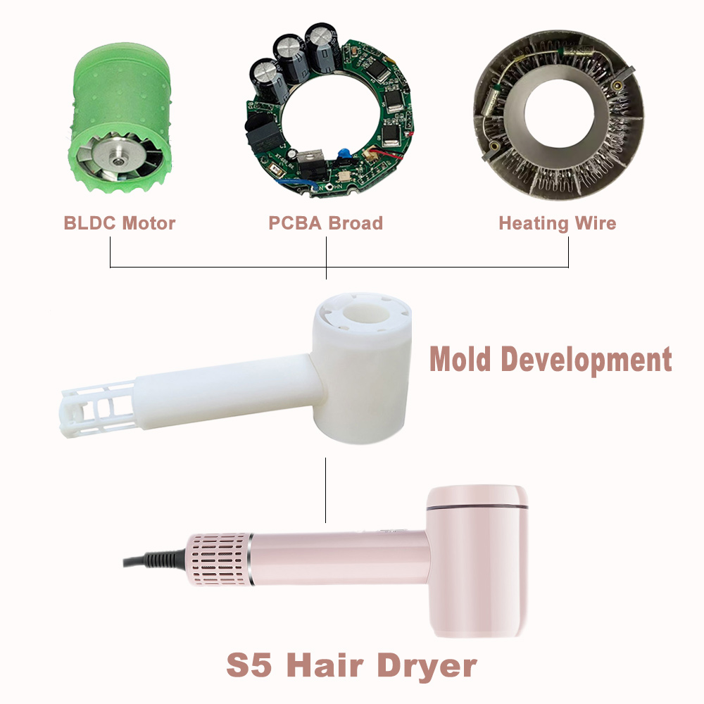 S5S5 high speed hair dryer