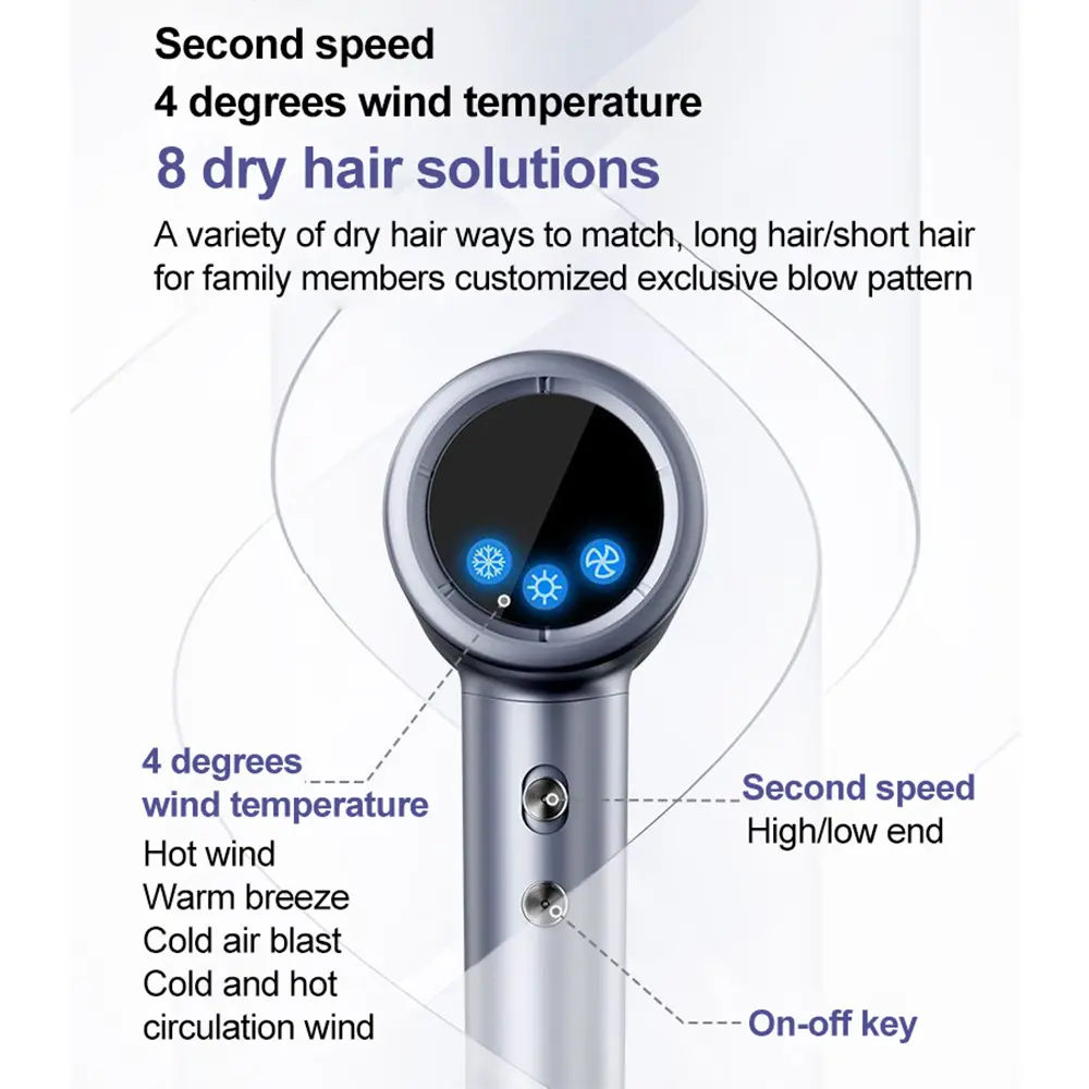 highest speed hair dryer
