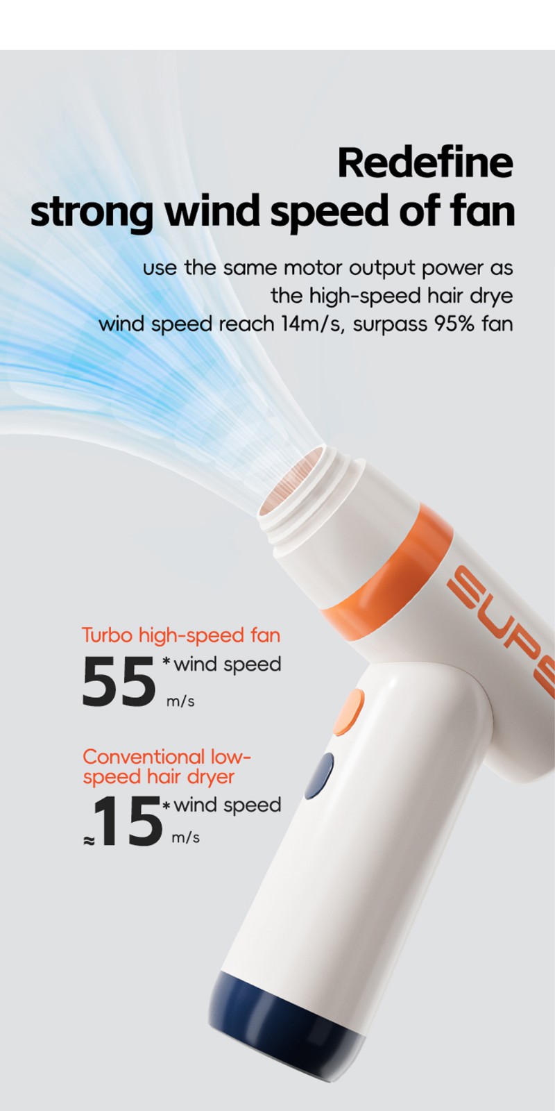 Supersonic hair dryer