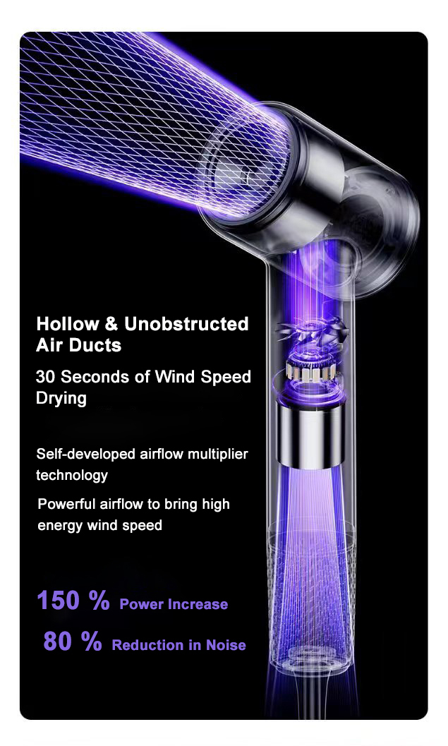 led screen hair dryer