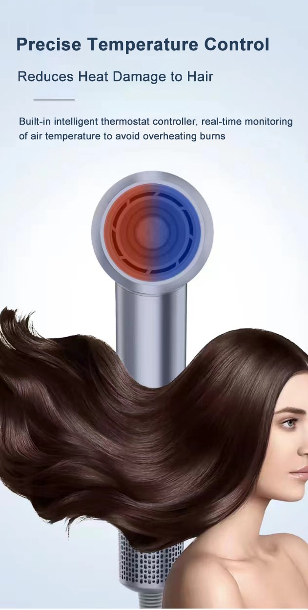 High Speed Blow Dryer Sets