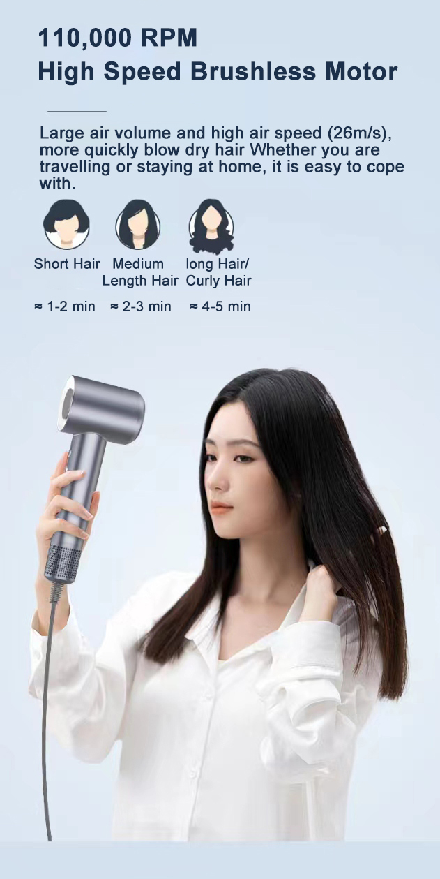 hair dryer Sets