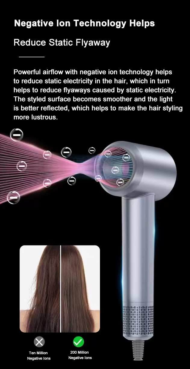 High Speed Blow Dryer Sets