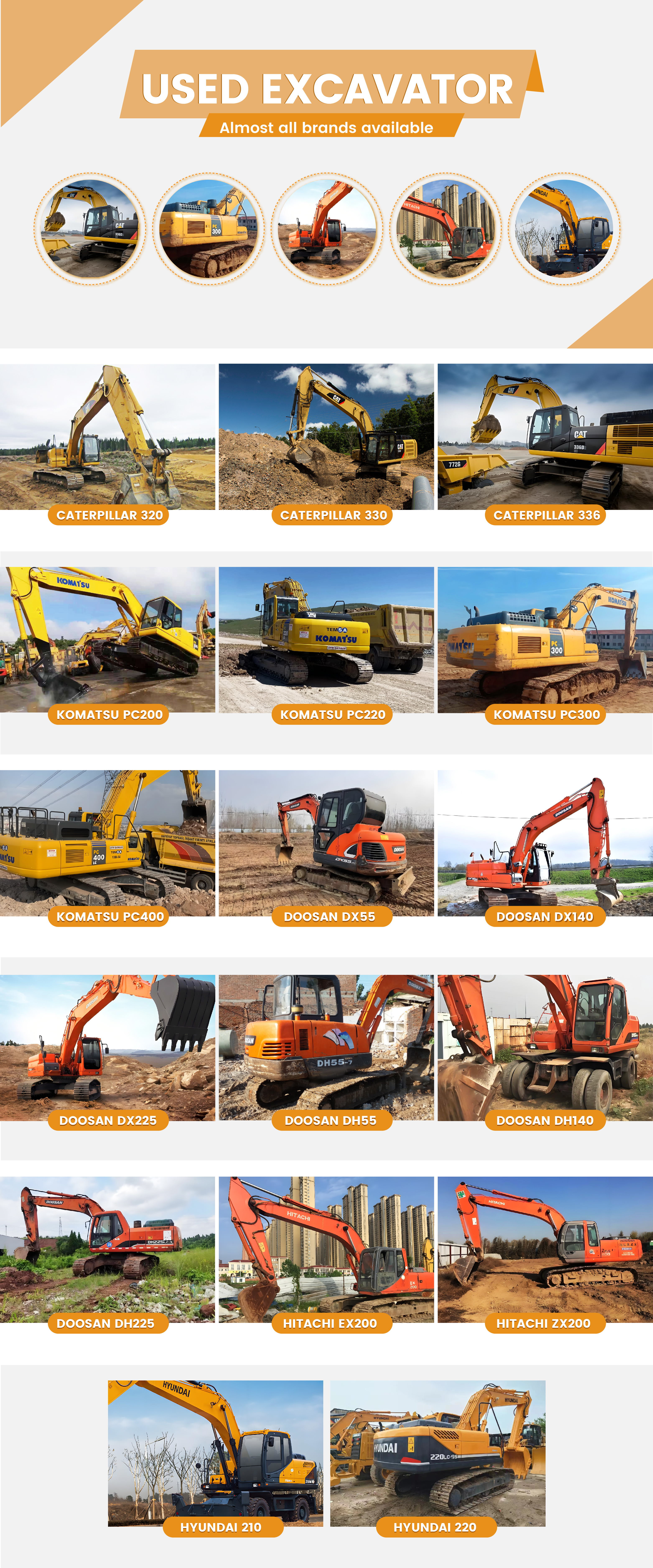 Used CAT 320d Excavator