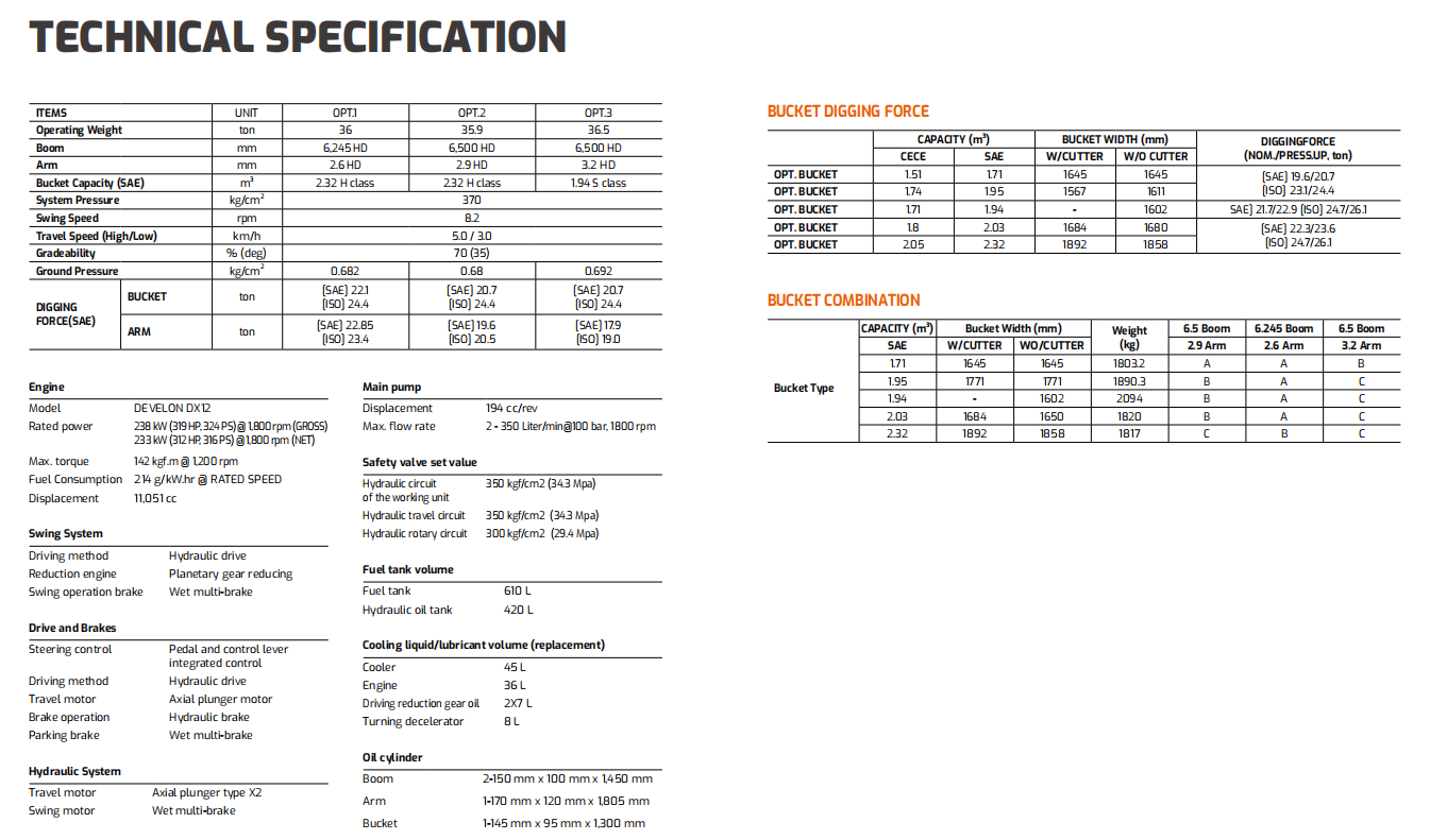 Brand New Develon DX360LCA-7B Excavator Brand New Develon DX360LCA-7B Excavator