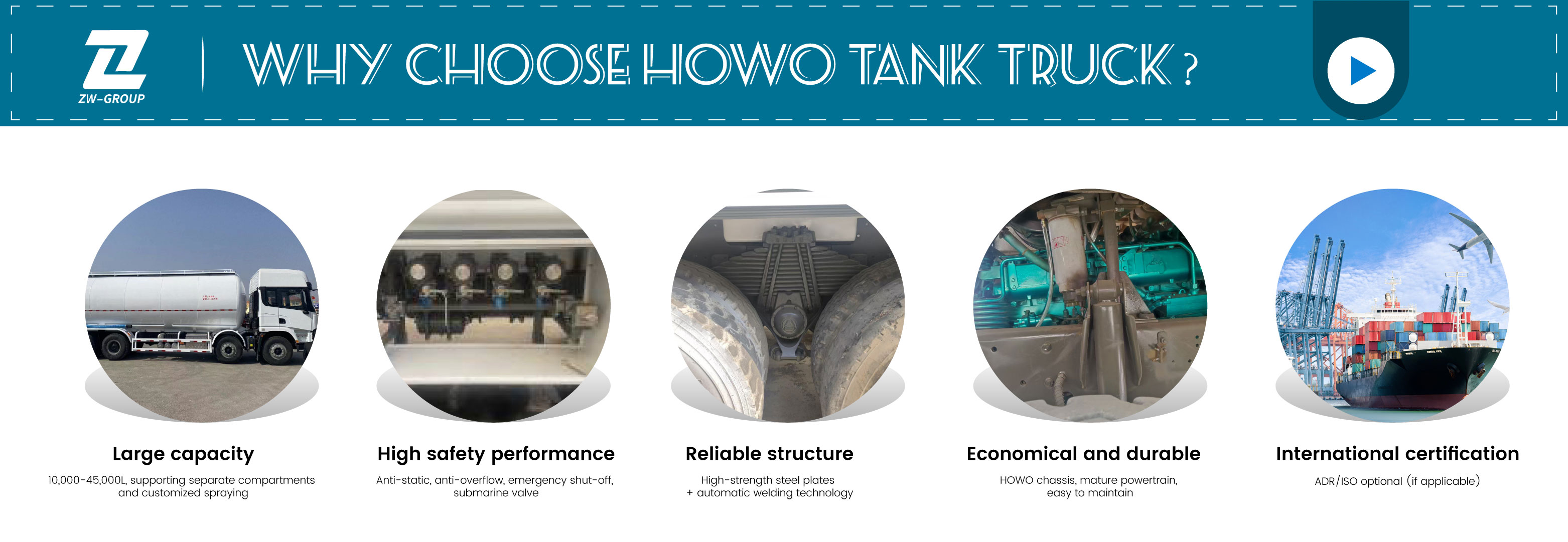 Howo TX Tank Truck