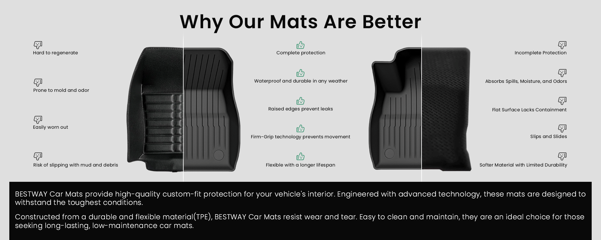 Car Floor Mats For Toyota Hilux