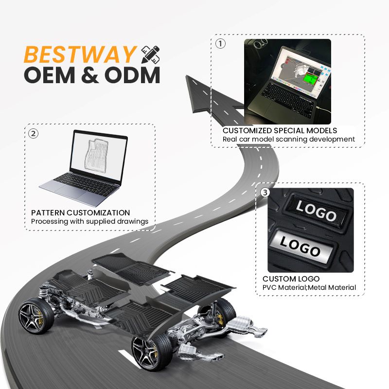 All Weather 3D TPE Car Floor Mats For Chevrolet Malibu