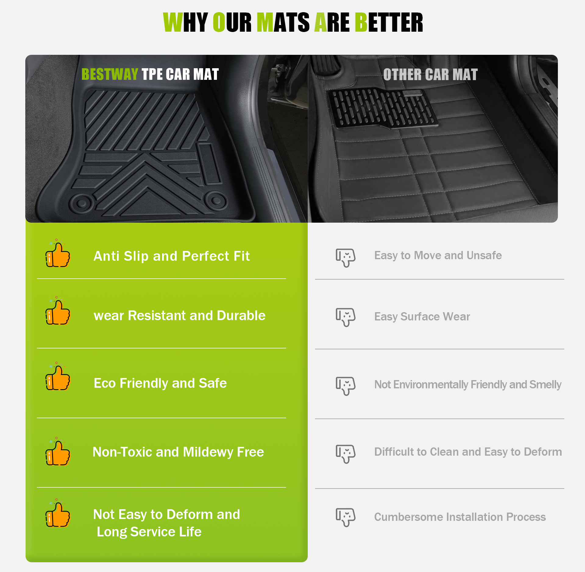 Rav4 car mats