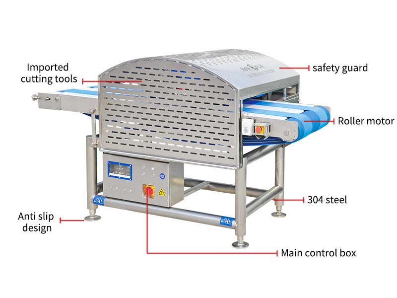 Automatic slicer