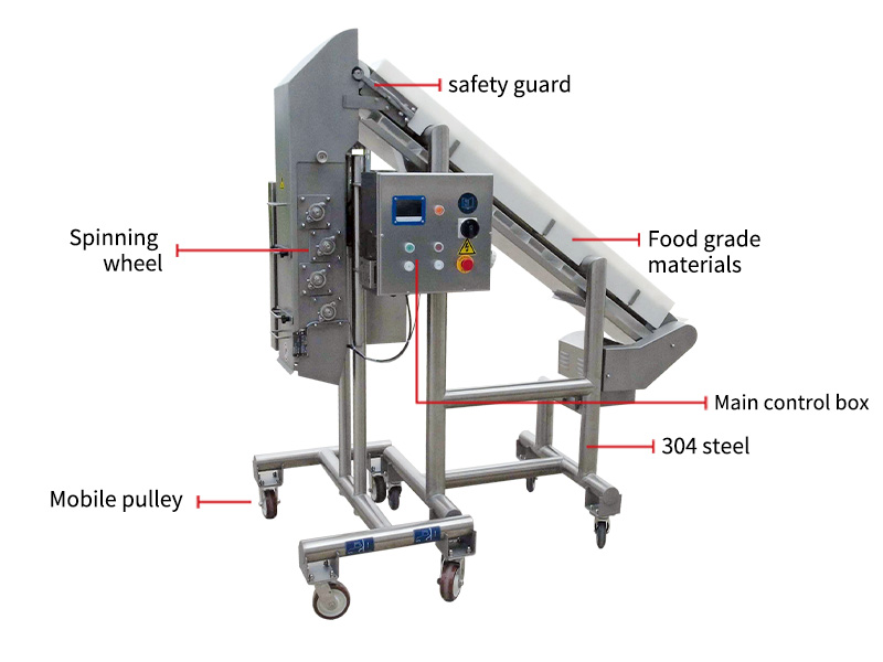 Beet flouring machine