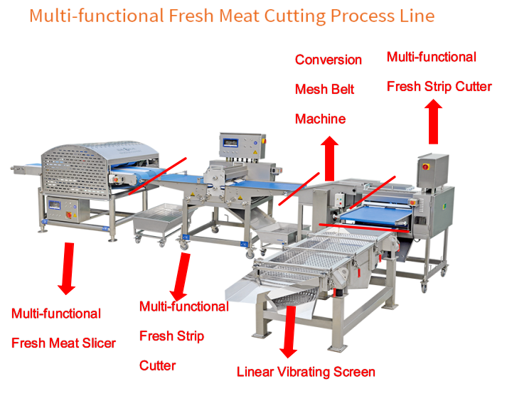 Multi-functional Fresh Meat Cutting Process Line