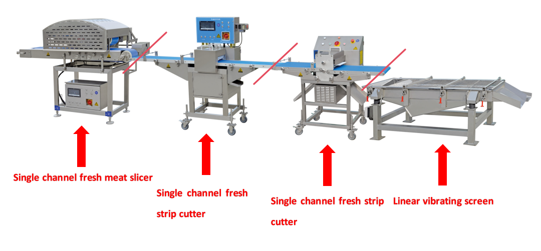 Single Channel Fresh Meat Dice Process Line