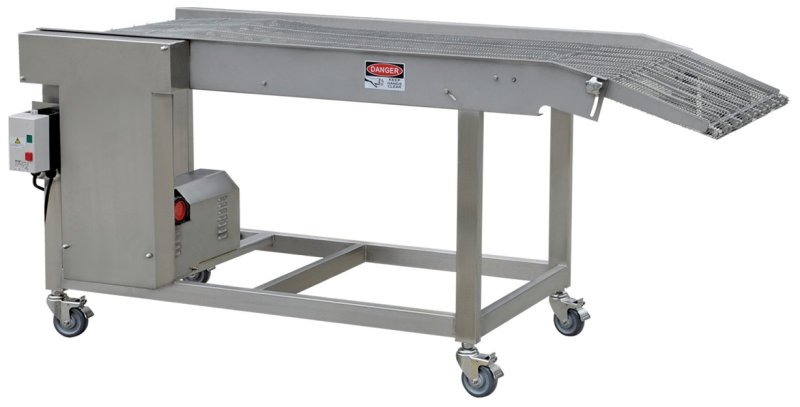 Food Forming And Battering Process Line