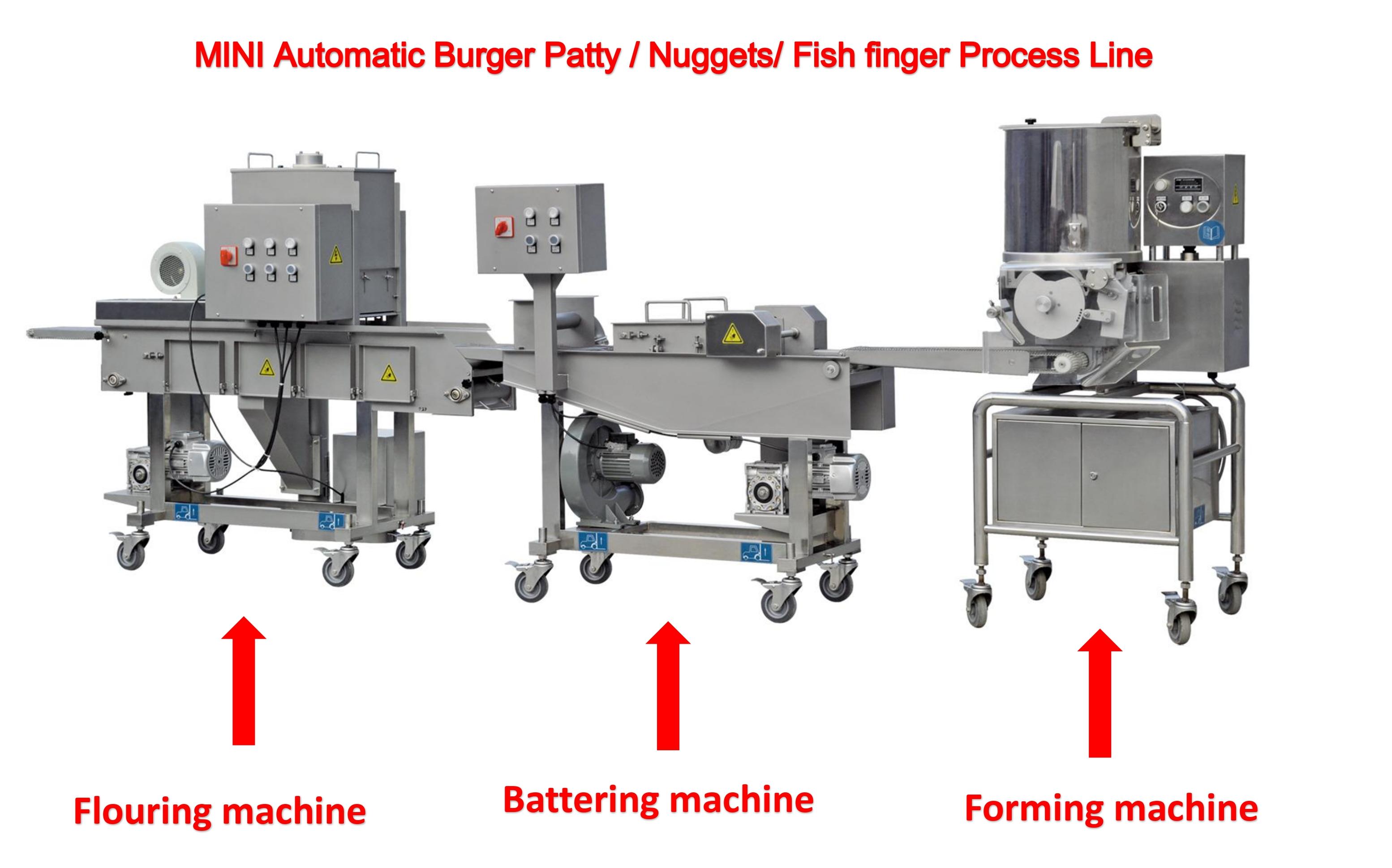 Hamburger Patty Process Line