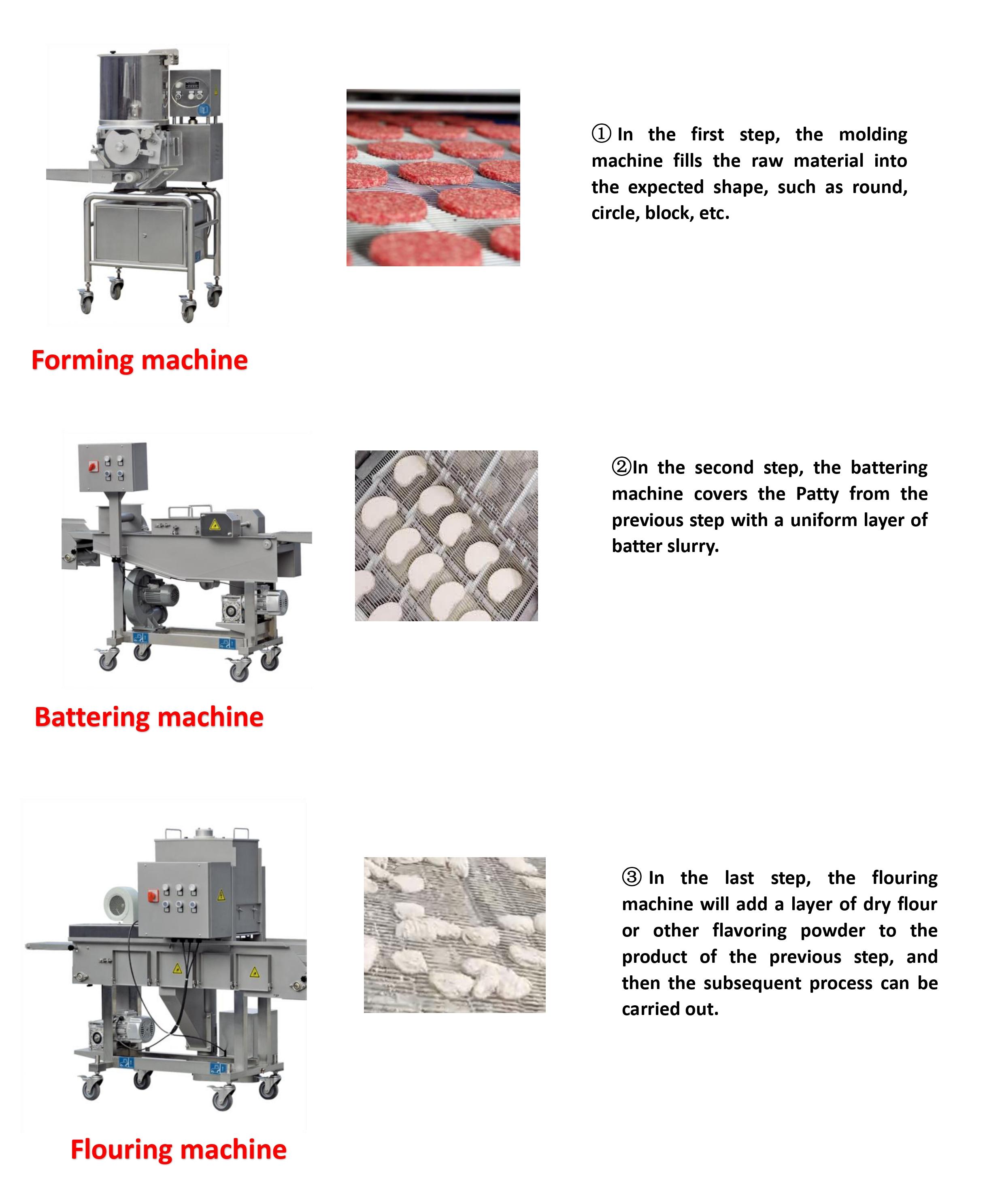 Chicken Nuggets Process Line