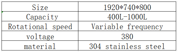 Material cart equipment