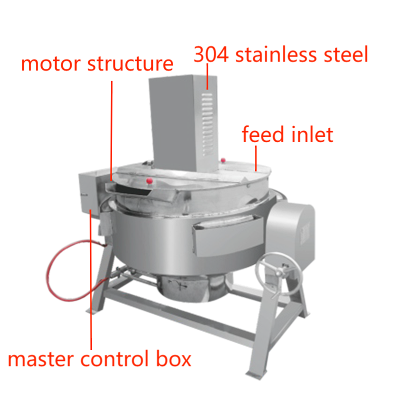 Stirring Sandwich Pan