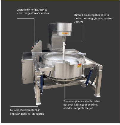 Electromagnetic Popcorn Machine