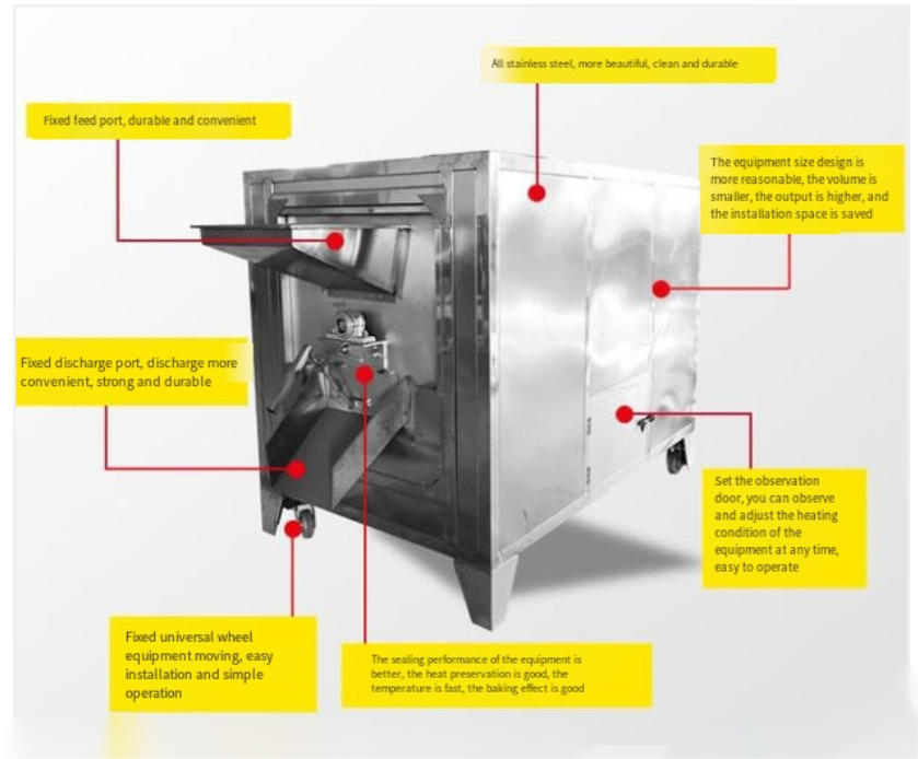 Automatic Drum Frying Machine