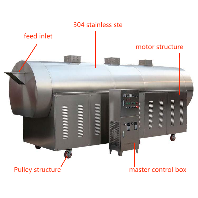 Drum Stir-Frying Machine