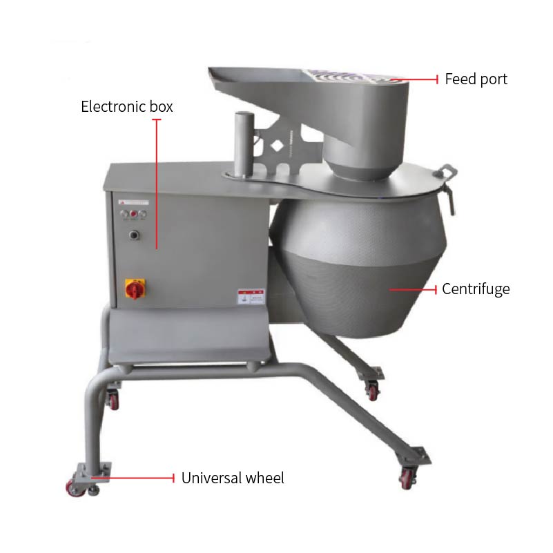 Automatic twister slicer