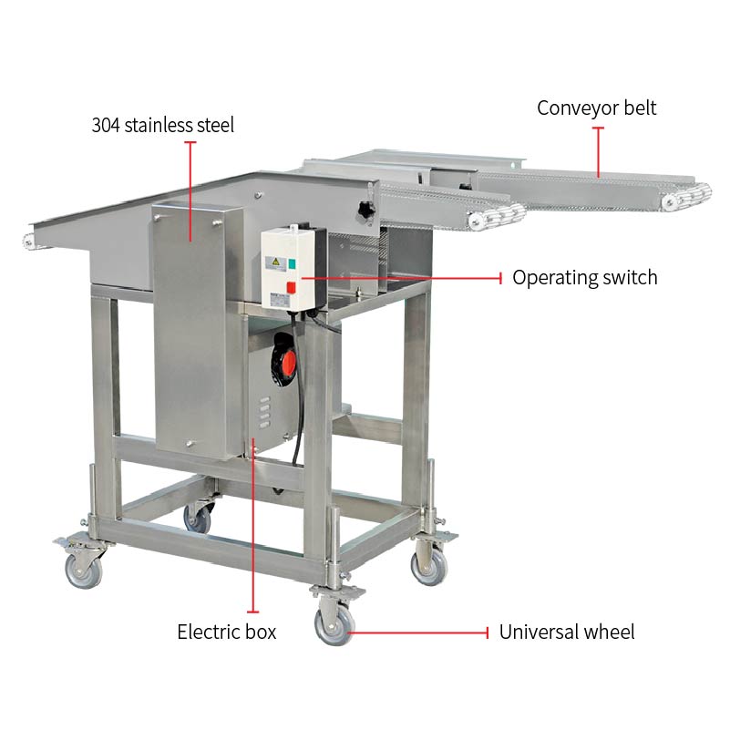 Conversion mesh machine