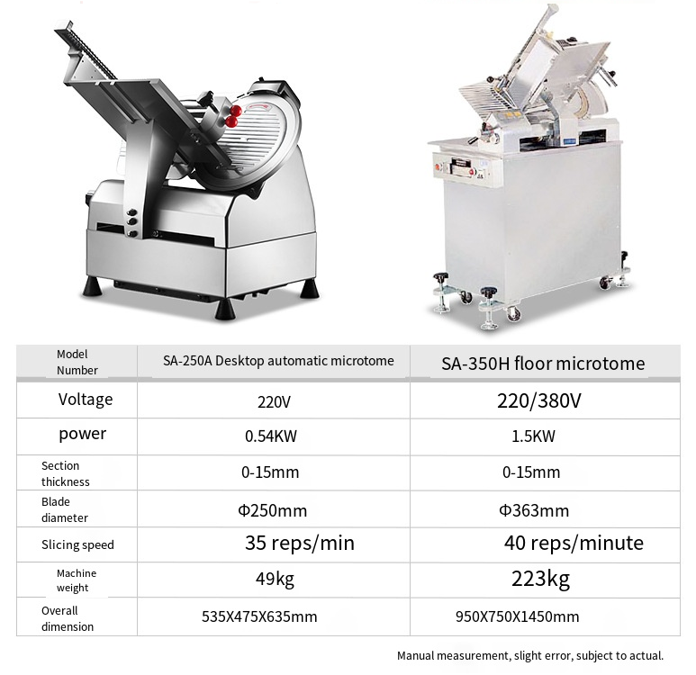 Small automatic microtome