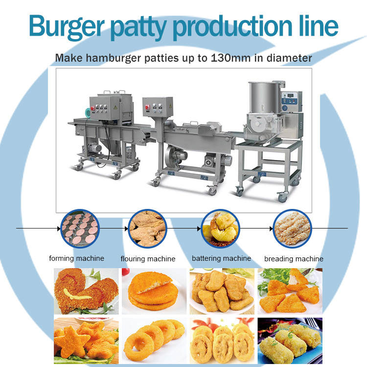 burger patty processing line