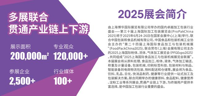 2025 Shanghai International Food Processing and Packaging