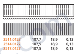 Rippled potato shredding machine