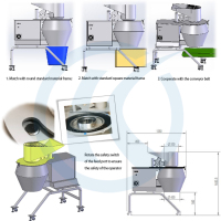 Rippled potato shredding machine