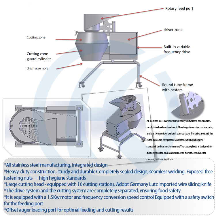 Rippled potato shredding machine