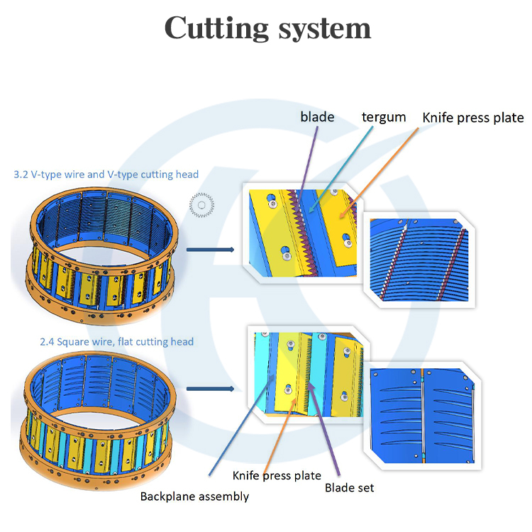 Rippled potato shredding machine
