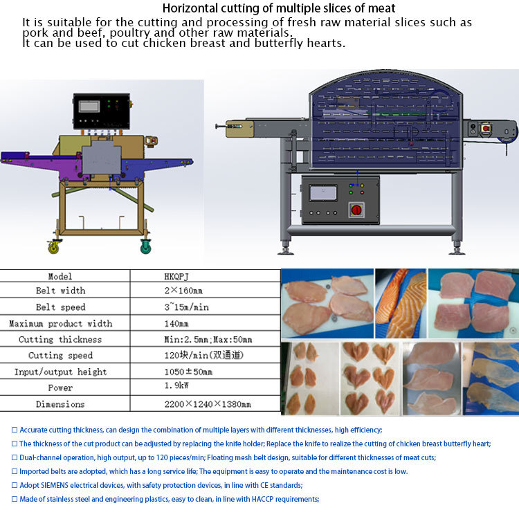 Fresh Meat cube Cutting Process Line