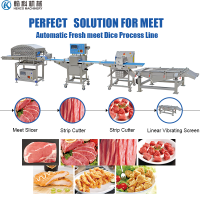 Fresh Meat cube Cutting Process Line