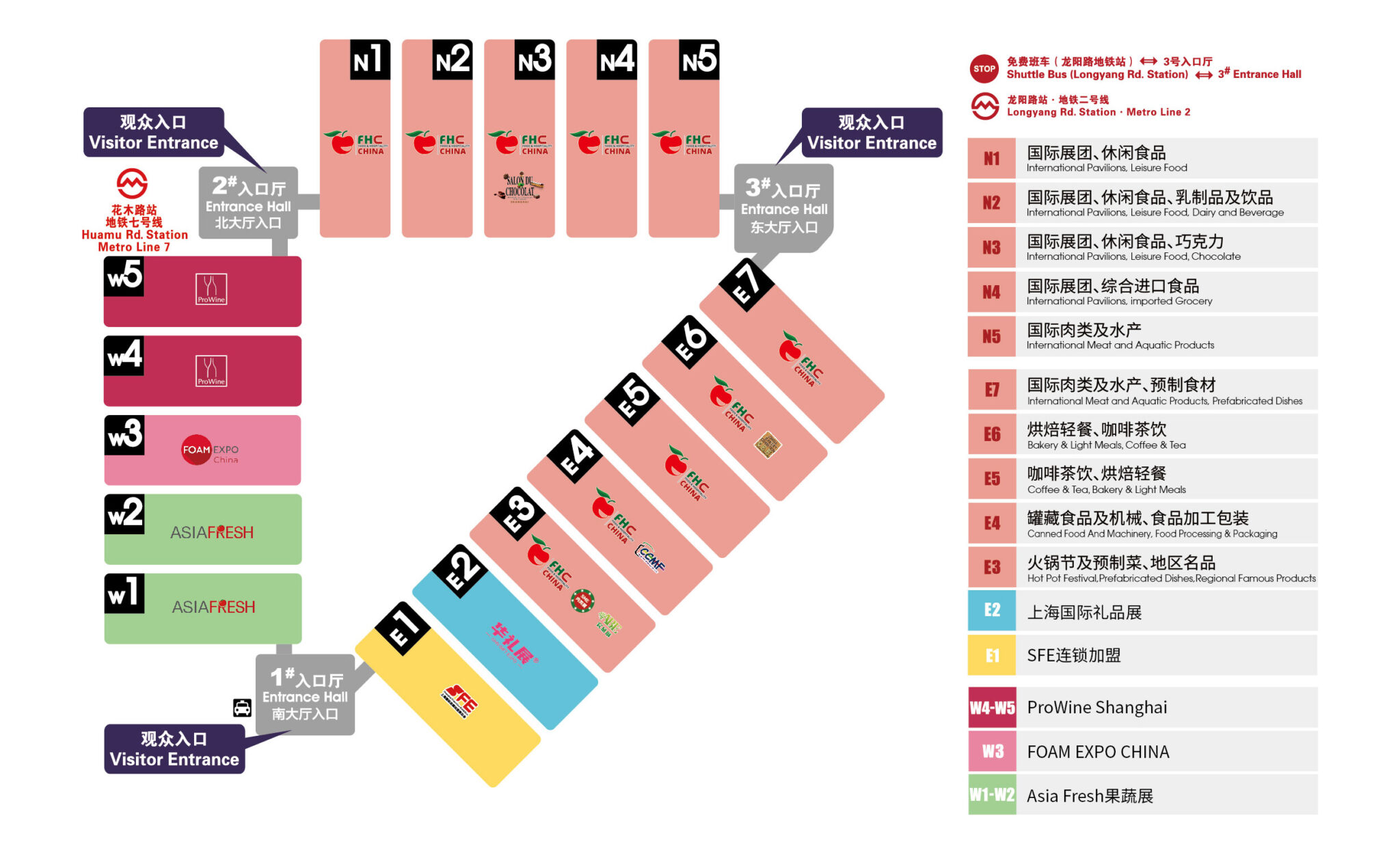 food machinery exhibition