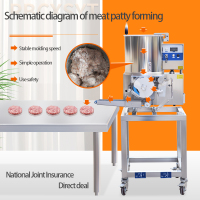 burger patty meat pie press forming machine