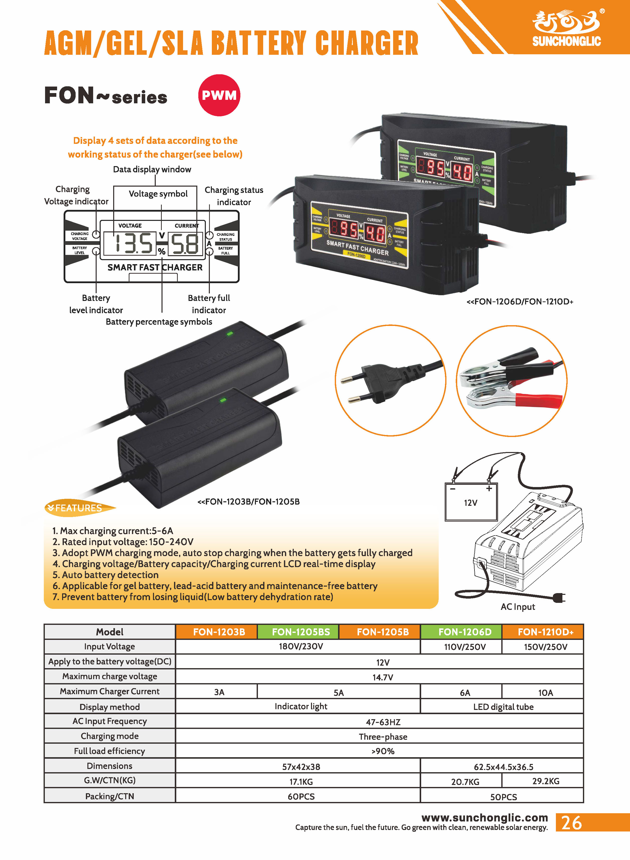 12 volt battery charger