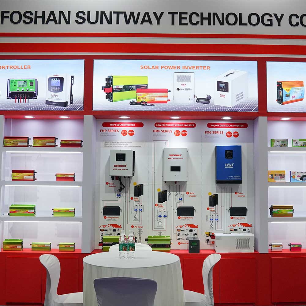 Overview Of China Yiwu International Commodities(Standards) Fair