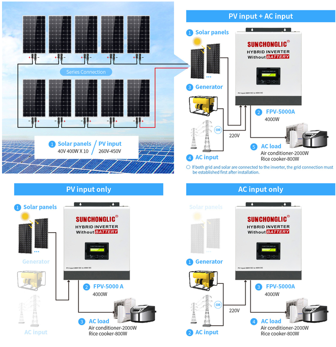 off grid mppt