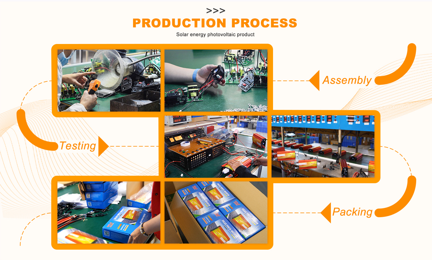 Low Frequency Inverter Low Frequency Inverter