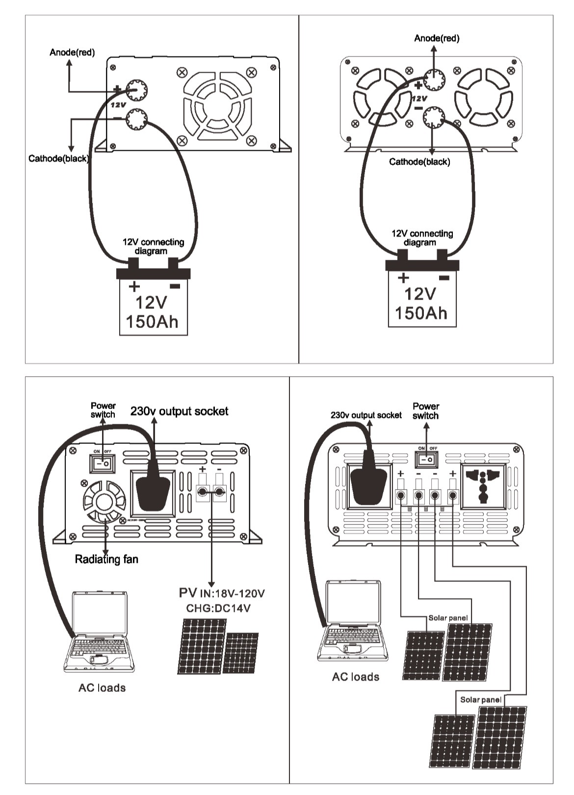 Pure Sine Wave Inverter Pure Sine Wave Inverter